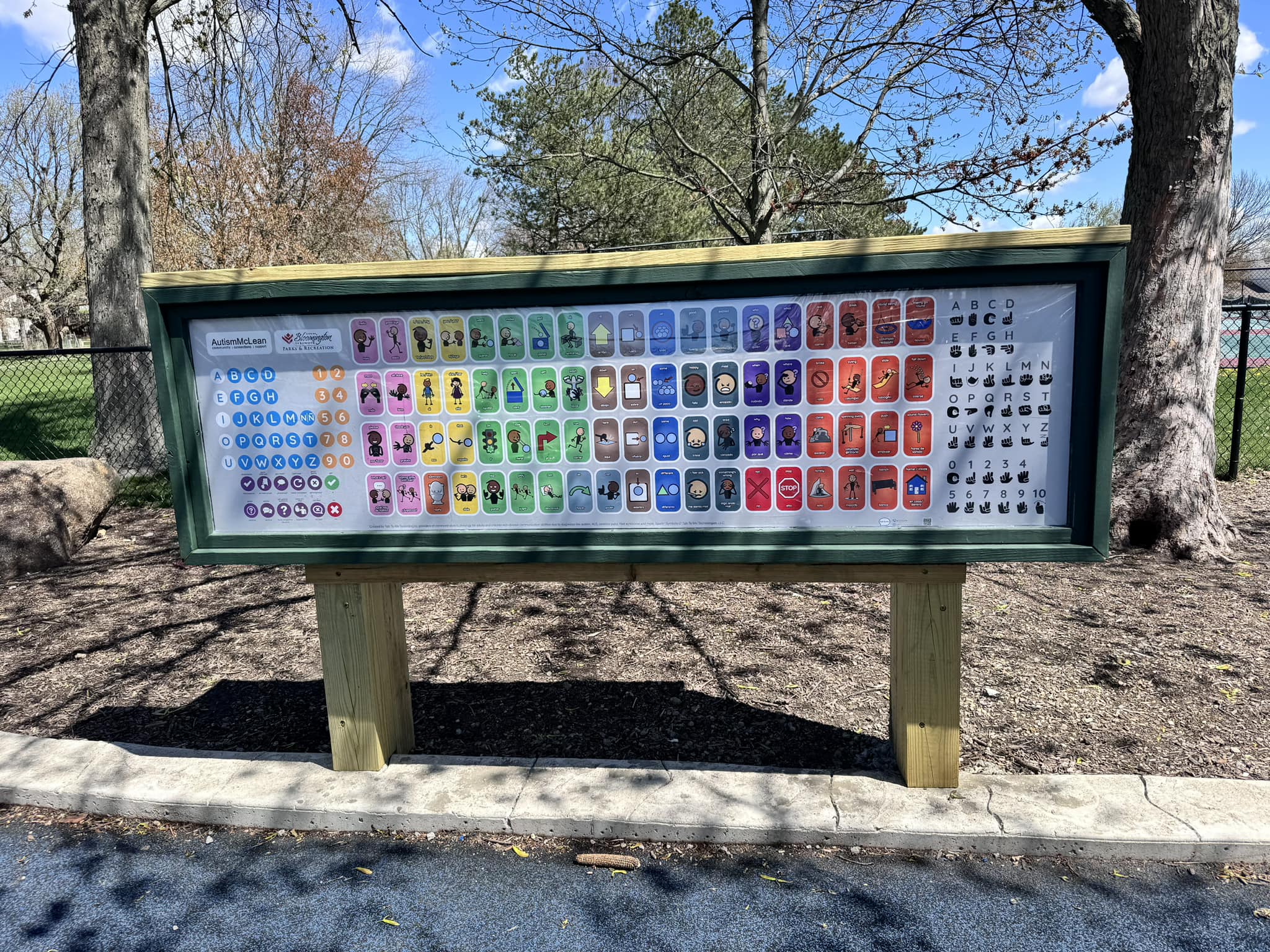 Communication Boards